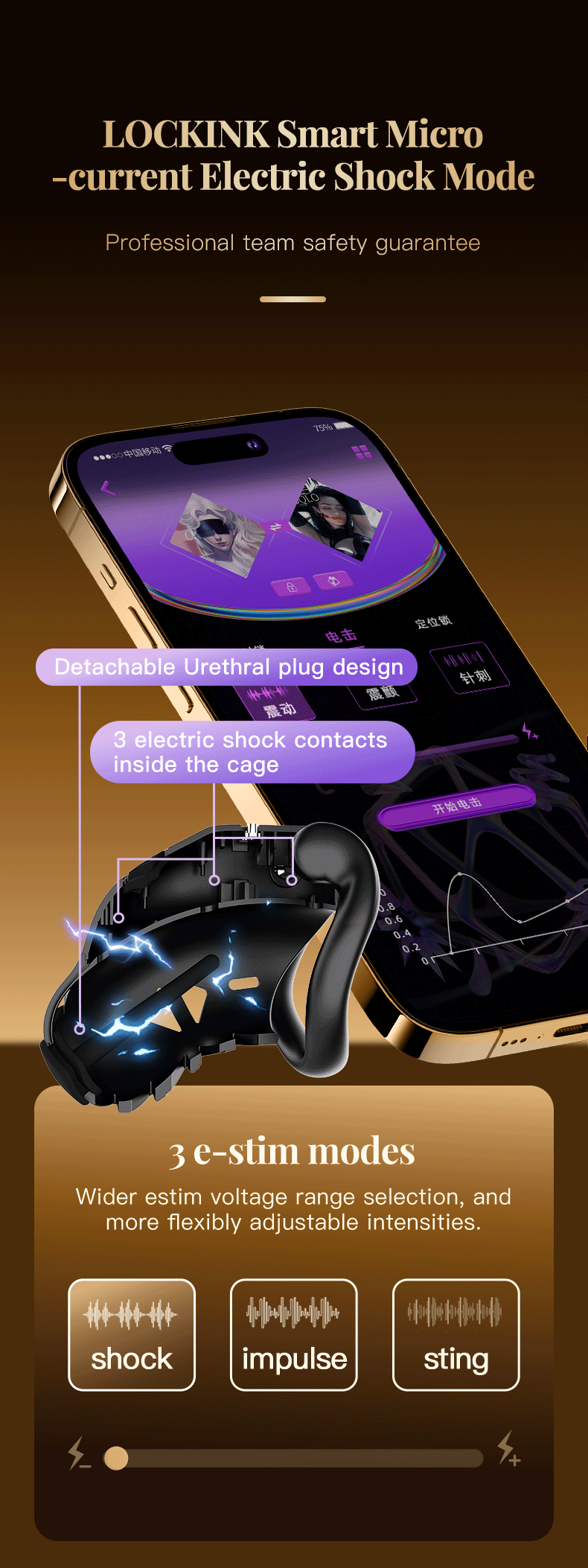 App Chastity Cage Remotely Chastitycage.cc