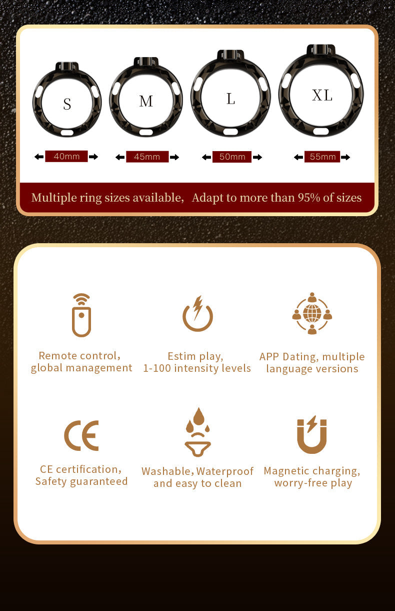 Electric Eel Estim Play Chastity Cage Chastitycage.cc